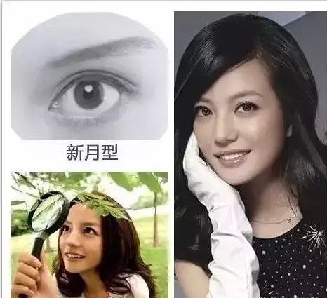 天啦嚕！這幾種眼型簡直美翻了！你是哪一種？