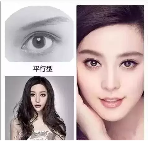 天啦嚕！這幾種眼型簡直美翻了！你是哪一種？