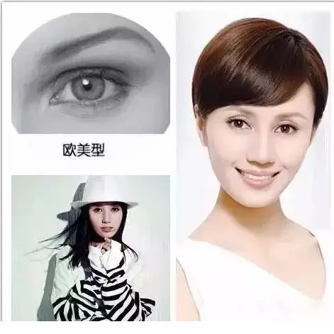 天啦嚕！這幾種眼型簡直美翻了！你是哪一種？