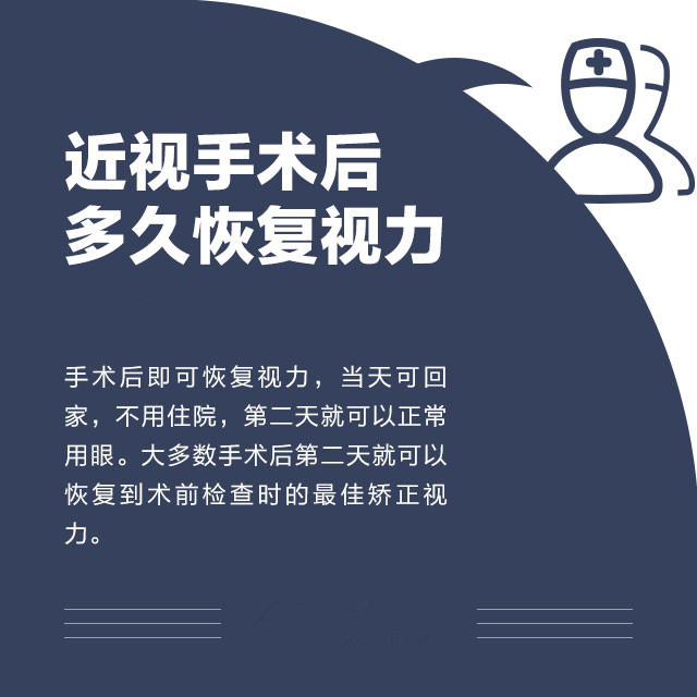想做近視手術？這些你必須知道！