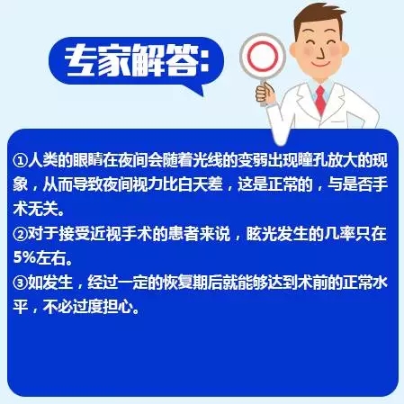 近視手術的謠言，你信了幾個？