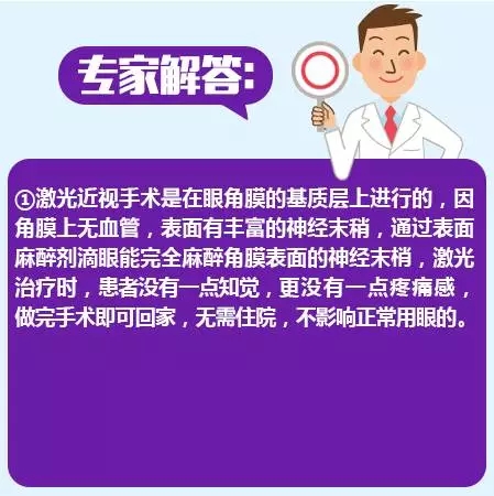 近視手術的謠言，你信了幾個？