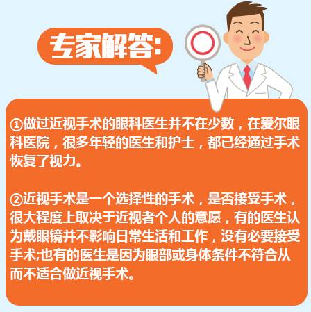 近視手術的謠言，你信了幾個？