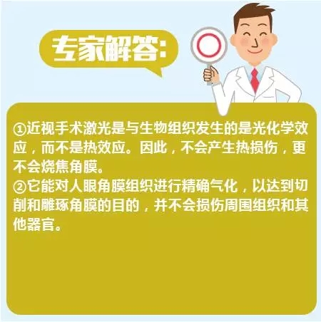 近視手術的謠言，你信了幾個？