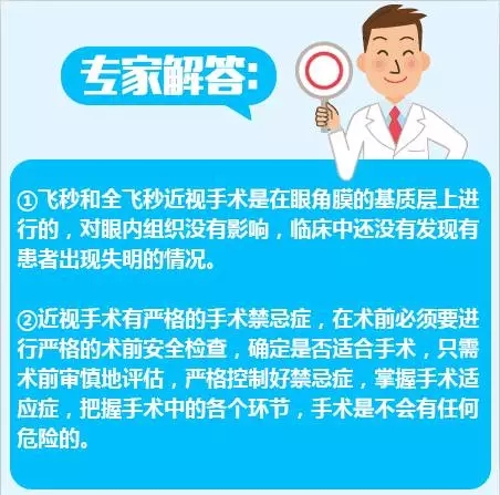 近視手術的謠言，你信了幾個？