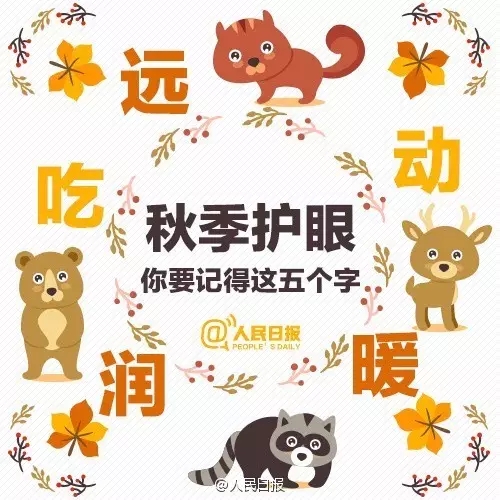 秋季護眼，請記住這“五字訣”
