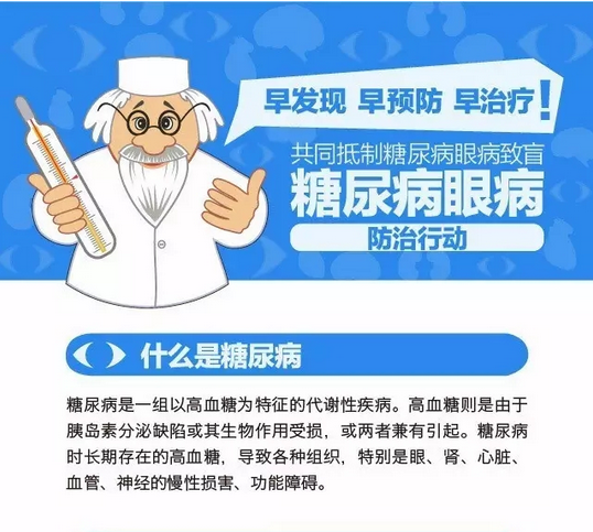 你造嗎？糖尿病晚期眼睛會(huì)致盲！