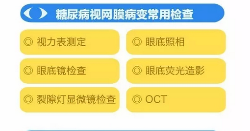 你造嗎？糖尿病晚期眼睛會(huì)致盲！