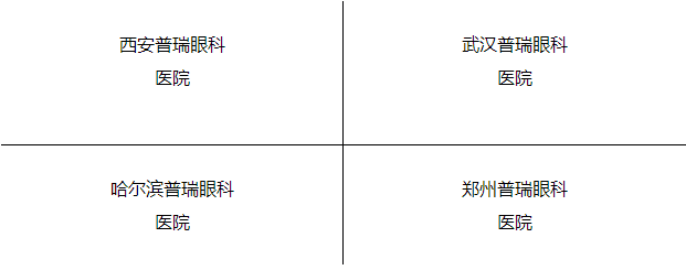 “叁·11”近視手術(shù)節(jié)，想要摘鏡你就來！