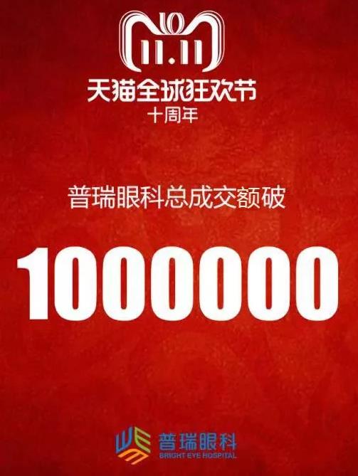 數字經濟時代 普瑞眼科“天貓雙11”單日成交額突破115萬